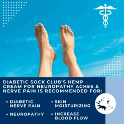 DSC Hemp Cream For Neuropathy Aches & Nerve Pain (Peppermint) By DIABETIC SOCK CLUB -Outdoor Products Store 20 6eb0c5c3 08a9 4cb1 a448 e3672920b185