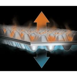 NEMO EQUIPMENT Nemo Switchback Insulated Ultralight Regular Sleeping Pad -Outdoor Products Store 36002