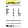 Grim Workshop Tip Card:#43 Tip Card- Length And Speed Conversion Chart