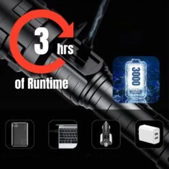 NightBuddy™ Super Bright Flashlight By NightBuddy.co -Outdoor Products Store Image4 ac4343c0 0235 422c 8738 fbe728fbc04d