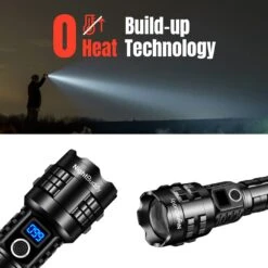 NightBuddy™ Super Bright Flashlight By NightBuddy.co -Outdoor Products Store Image6 64dc9c4a fbda 4c69 94f3 0644ca4dde8e