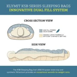 KSB 20 Sleeping Bag By Klymit -Outdoor Products Store Klymit KSBSeries SleepingBags DualFillSystem 71d4823e d9a0 4316 a023 486fcc4b7b44