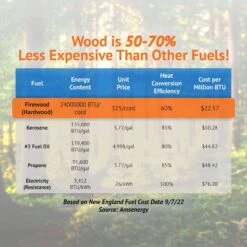 LogOX 3-in-1 Forestry MultiTool -Outdoor Products Store LogOX 3 in 1 Forestry MultiTool Tool LogOX 3 3 134a0394 87af 4662 9d27 92b11ea4389e