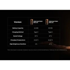 Flextail Zero Battery -Outdoor Products Store a 2e8f4fde ac7b 4366 8ed7 673aa3753c76