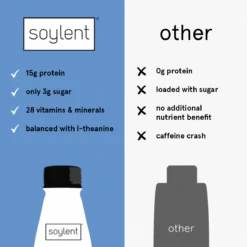 Soylent Complete Energy - Chocolate By Soylent -Outdoor Products Store complete energy comparison a30c8c9e 1996 4951 98c7 d58d9759e8ae