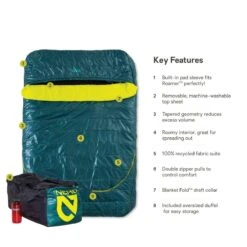 NEMO Equipment Jazz 30 Double Synthetic Sleeping Bag -Outdoor Products Store d 1bd2dc2a b2fa 4387 88b5 819a038ebc63