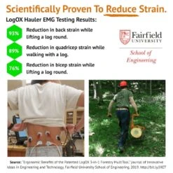 LogOX Hauler -Outdoor Products Store pt sans pro 2 fa995db0 a2d2 4667 ae73 ac13fd02dacf